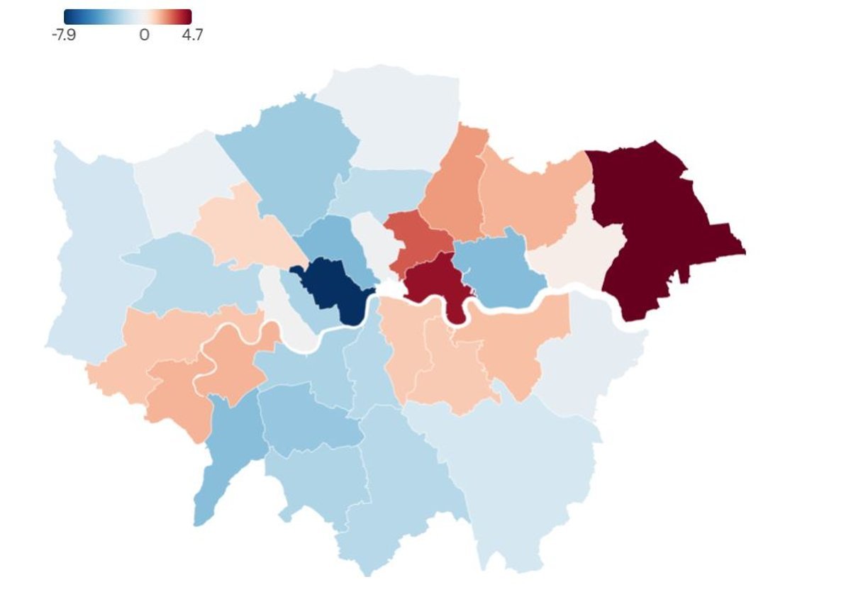 London house prices graph 2025