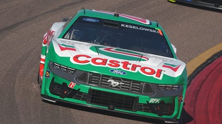 private capital investment in castrol deal