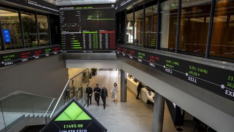 FTSE 100 index graph showing growth