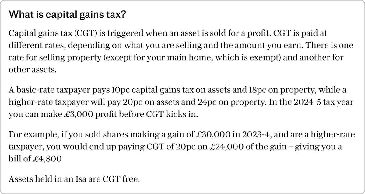 Capital Gains Tax on UK Property Explained