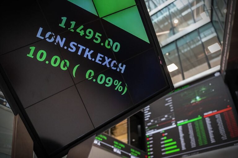 FTSE 100 index graph showing strong performance