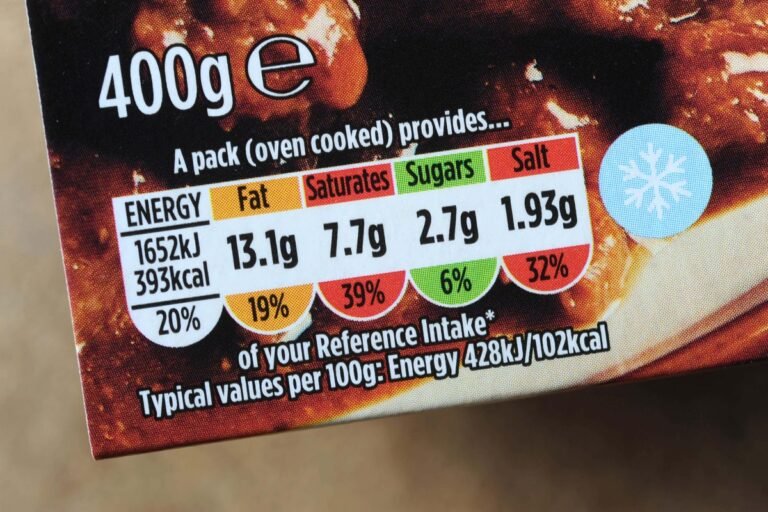 UK food labelling nutrition labels