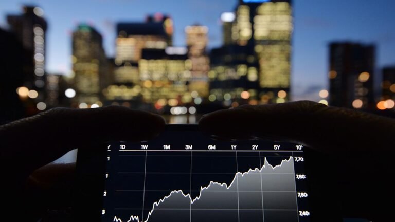 FTSE 100 index graph showing growth
