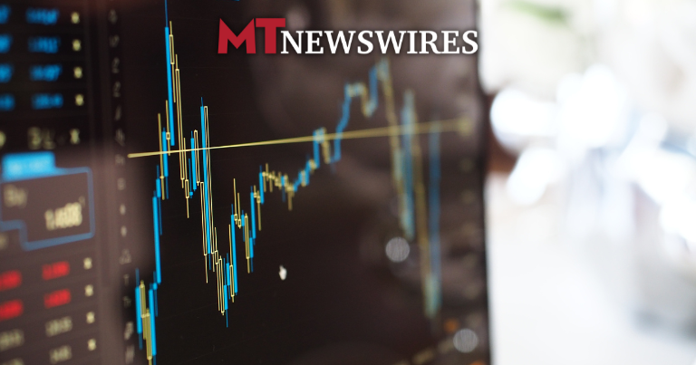 FTSE 100 index graph with Barclays shares in red