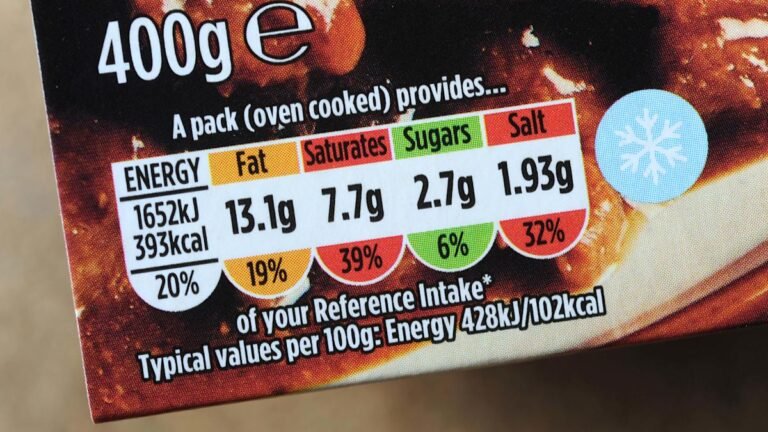 UK food labelling laws and nutrition labels