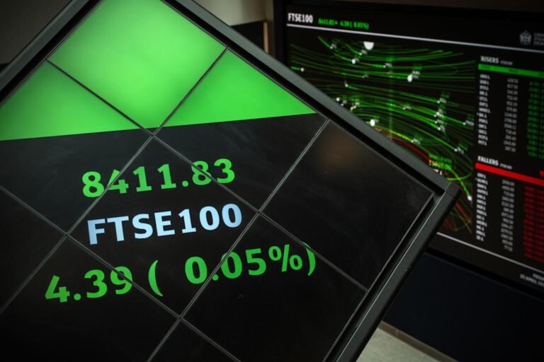 FTSE 100 Index Update 2025